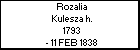 Rozalia Kulesza h.