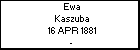 Ewa Kaszuba