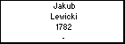 Jakub Lewicki