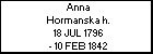 Anna Hormanska h.