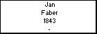 Jan Faber