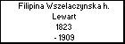 Filipina Wszelaczynska h. Lewart