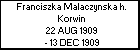 Franciszka Malaczynska h. Korwin