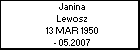 Janina Lewosz