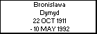 Bronislawa Dymyd
