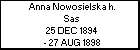 Anna Nowosielska h. Sas
