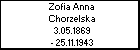 Zofia Anna Chorzelska