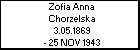 Zofia Anna Chorzelska