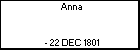 Anna 