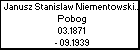 Janusz Stanislaw Niementowski h. Pobog