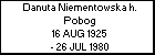Danuta Niementowska h. Pobog