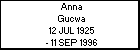 Anna Gucwa