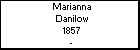 Marianna Danilow