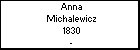 Anna Michalewicz