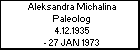 Aleksandra Michalina Paleolog