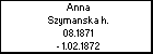 Anna Szymanska h.