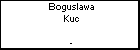 Boguslawa Kuc