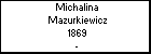 Michalina Mazurkiewicz