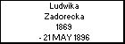 Ludwika Zadorecka