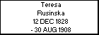 Teresa Rusinska