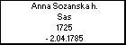 Anna Sozanska h. Sas