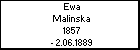Ewa Malinska