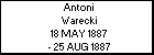 Antoni Warecki