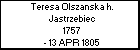 Teresa Olszanska h. Jastrzebiec