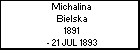 Michalina Bielska