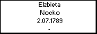 Elzbieta Nocko