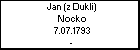 Jan (z Dukli) Nocko