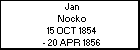 Jan Nocko