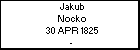 Jakub Nocko