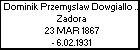 Dominik Przemyslaw Dowgiallo H. Zadora