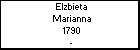 Elzbieta Marianna
