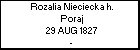 Rozalia Nieciecka h. Poraj