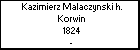Kazimierz Malaczynski h. Korwin