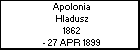 Apolonia Hladusz