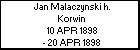 Jan Malaczynski h. Korwin