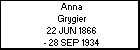 Anna Grygier