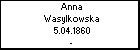 Anna Wasylkowska