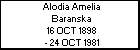 Alodia Amelia Baranska