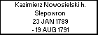 Kazimierz Nowosielski h. Slepowron