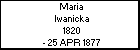 Maria Iwanicka