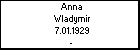 Anna Wladymir