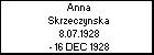 Anna Skrzeczynska