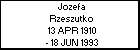 Jozefa Rzeszutko