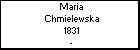 Maria Chmielewska