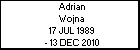 Adrian Wojna
