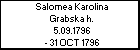 Salomea Karolina Grabska h.